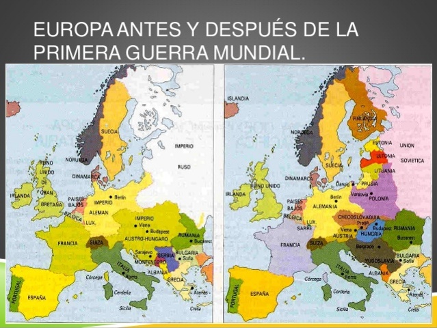 Los cambios territoriales