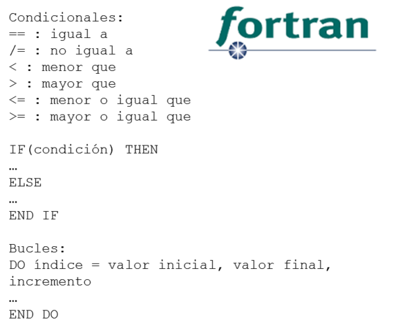 FORTRAN
