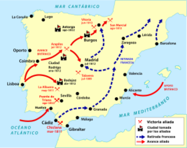 Batallas de Victoria y San Marcial