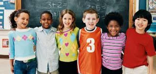 Estudiantes en la actualidad