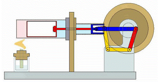 Fundamentos De La Termodinamica