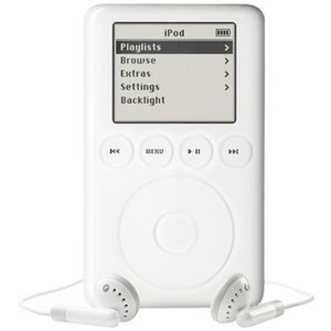 iPod 2003
