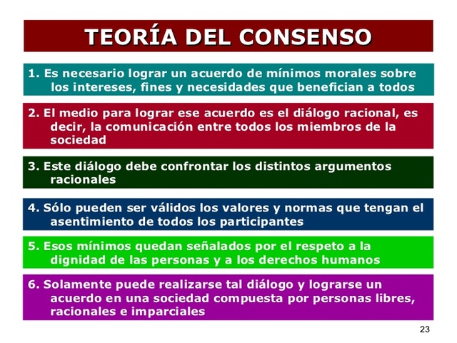 TEORÍA DE LOS CONSENSOS MÍNIMOS