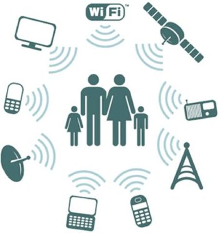 Tecnologias inalambricas