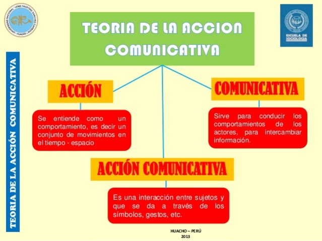 LA TEORÍA DE LA ACCIÓN COMUNICATIVA