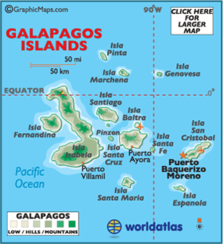 Galapagos Islands
