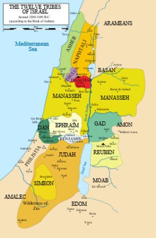 Nebuchadnezzar Conquers Judah