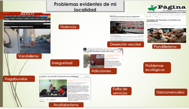 Problemas evidentes