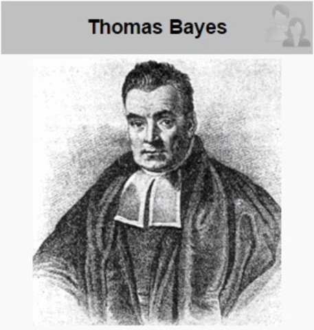 Thomas Bayes