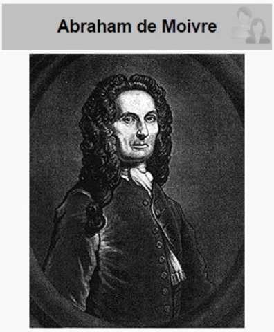 Abraham de Moivre