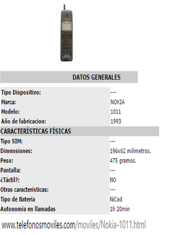 Primer dispositivo móvil producido en masa