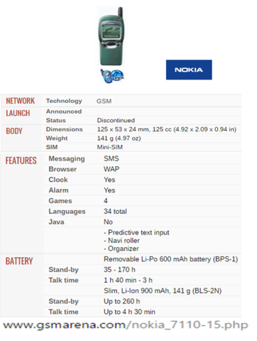 Primer dispositivo móvil en tener WAP (soporte a internet)