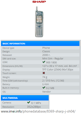 Primer dispositivo móvil en tener cámara incluida