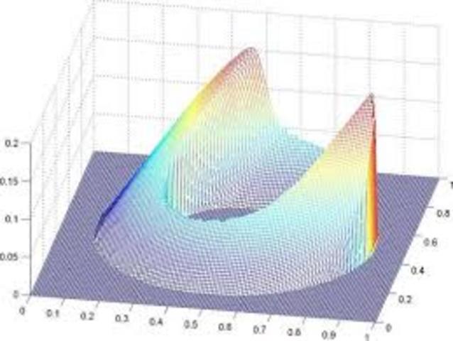 Modelos Matemáticos