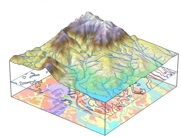 Describe la forma de una cuenca de drenaje