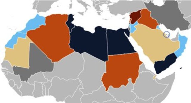World Finance Collapse