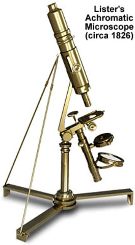 Joseph Jackson Lister