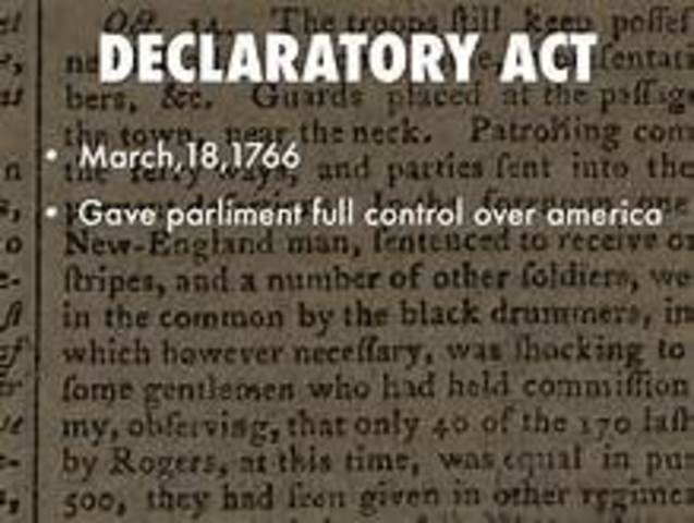 Declaratory Act