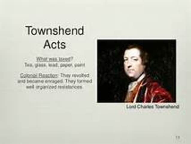 Townshend Acts