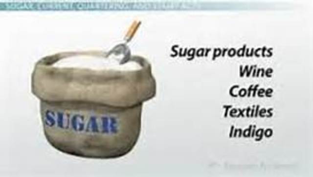 Sugar Act