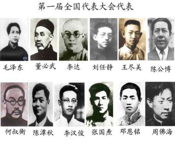 First National Congress of Chinese Communist Party