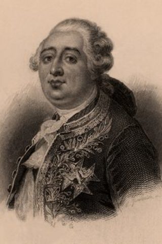 King louis XVI unprepared to be throne