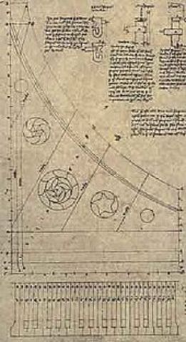 Arnault de Zwolle creates a diagram of the function of the Harpsichord