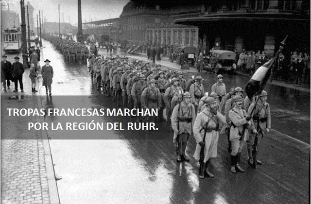Toma del Ruhr