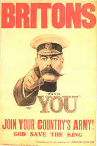 Conscription Introduced in Britain