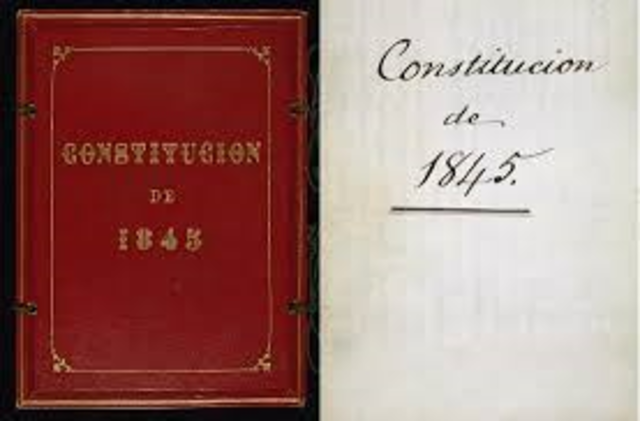 Constitución de 1845