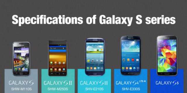 2014 La familia Galaxy S lanza el Galaxy S5