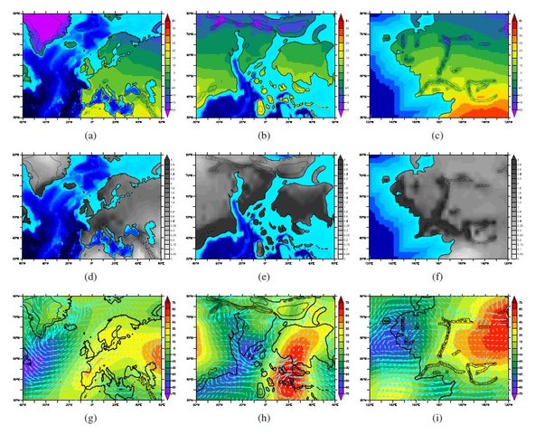 Simulacion de Clima