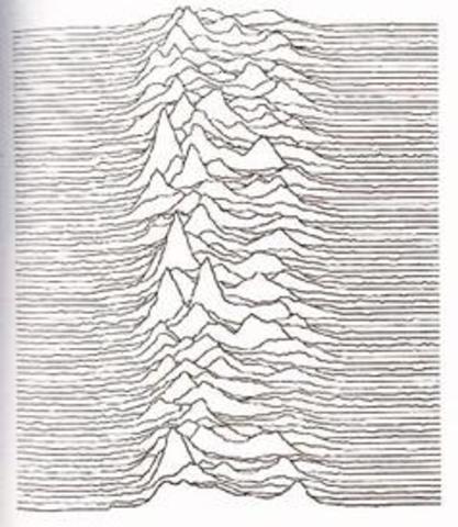 Heinrich Hertz generates radio waves for the first time