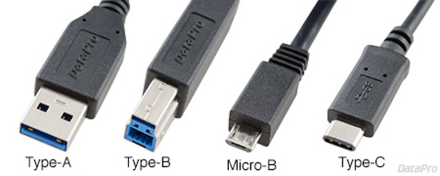 USB