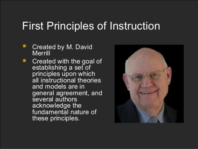 La teoría de la elaboración de M.David Merrill y Ch. M. Reigeluth