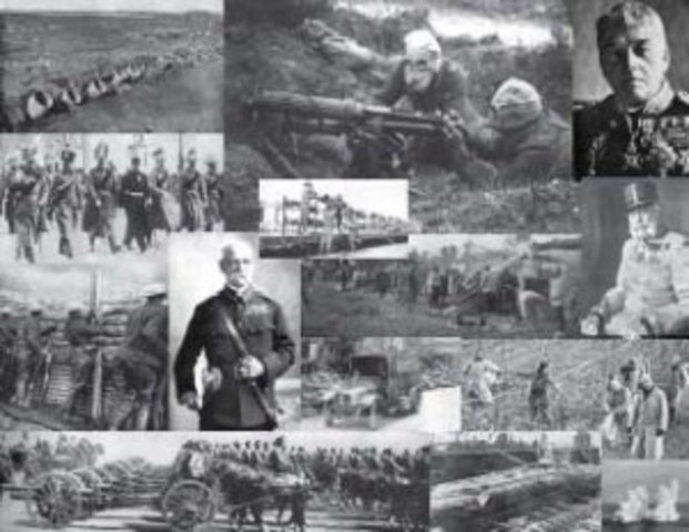 Beginning Of WW1