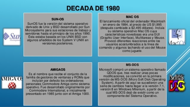 La década de 1980