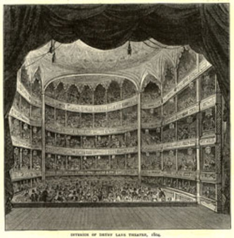 Ballets Russes De Monte Carlo at Theater Royal