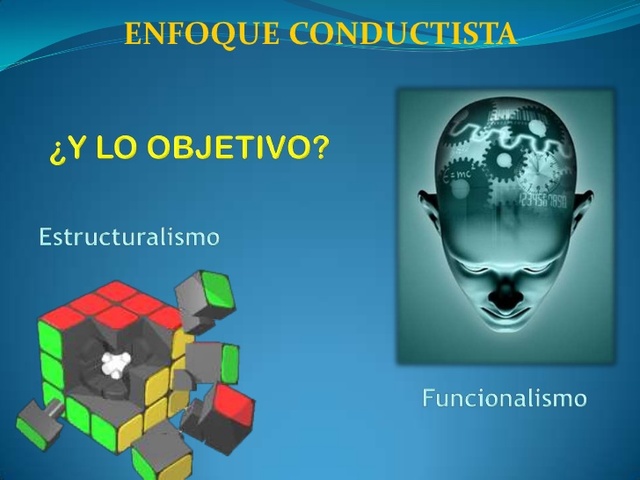 Enfoque conductual