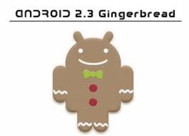 Gingerbread (2.3)