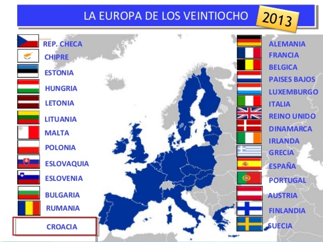 EUROPA DE LOS VEINTIOCHO