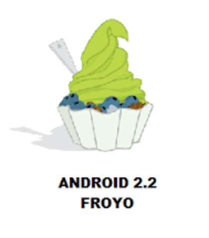 Froyo