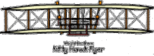 The Wright Brother's