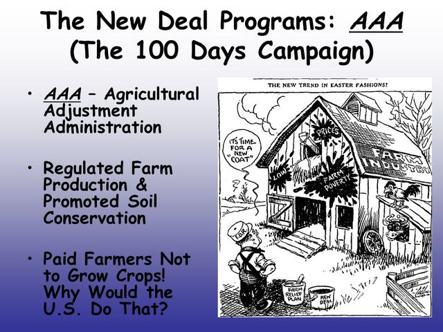 Agricultural Adjustment Act