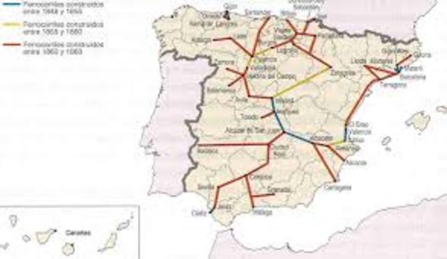 Ley de ferrocarriles de 1855