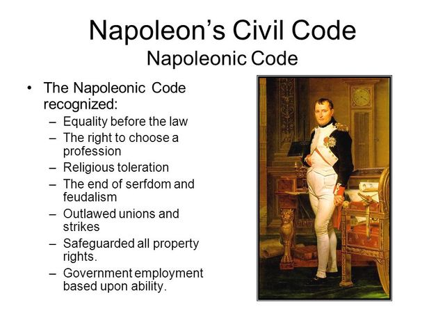Signing of the Civil Code (Napoleonic Code)