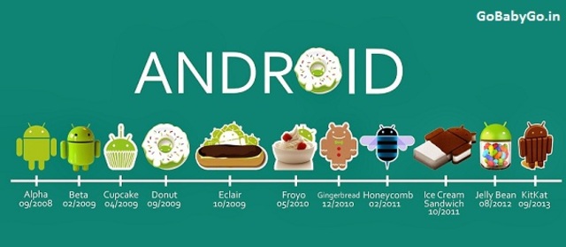 Android OS