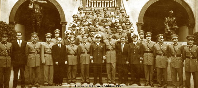 Cursos para Militares