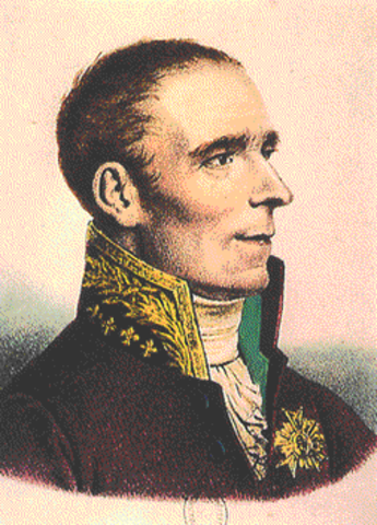 Pierre Simon de Laplace