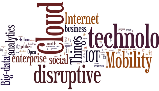 Decada 2000 - Tecnologías Emergentes